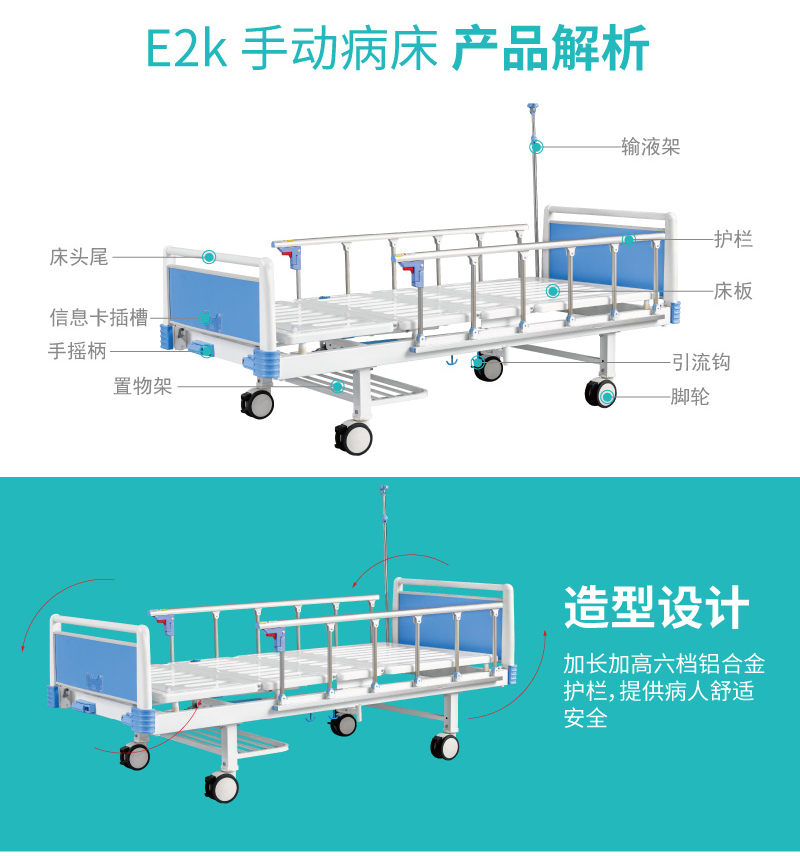 病床生產廠家