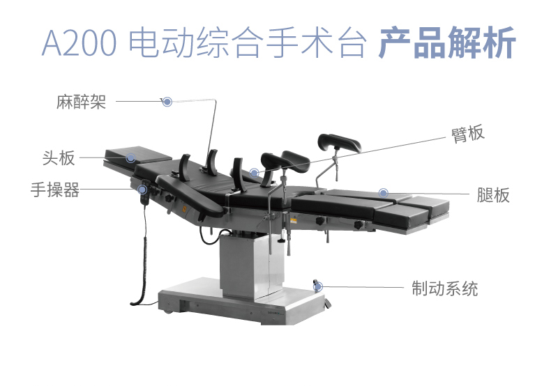 A200 電動綜合手術(shù)臺醫(yī)療床產(chǎn)品解析