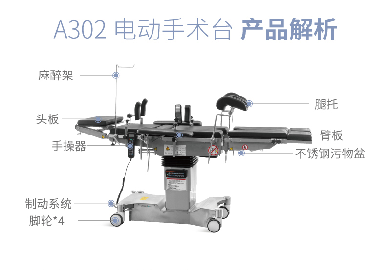 A302 電動手術(shù)臺醫(yī)療床產(chǎn)品解析